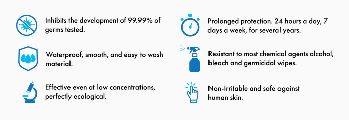 Pure Zone Antimicrobial 3